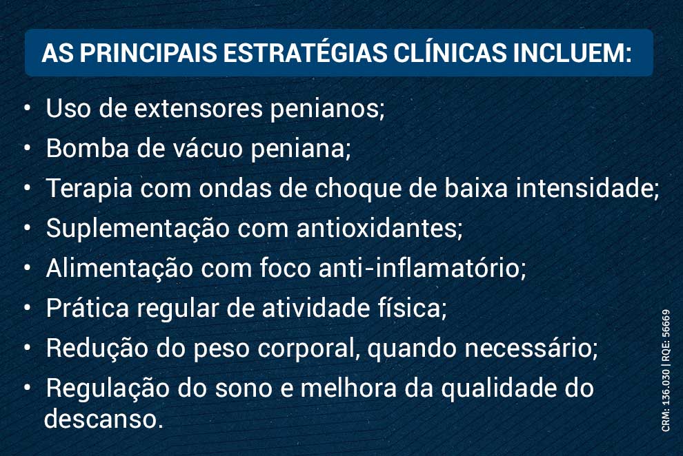 Principais estratégias clínicas Principais estratégias clínicas.